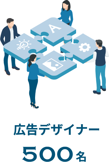 広告デザイナー500名