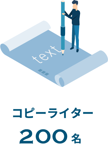 コピーライター200名